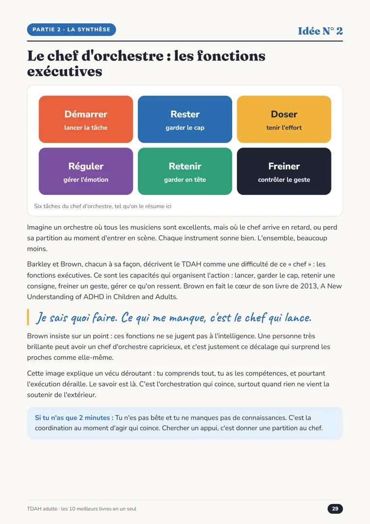 Une page d’idée du guide : le chef d’orchestre, les fonctions exécutives