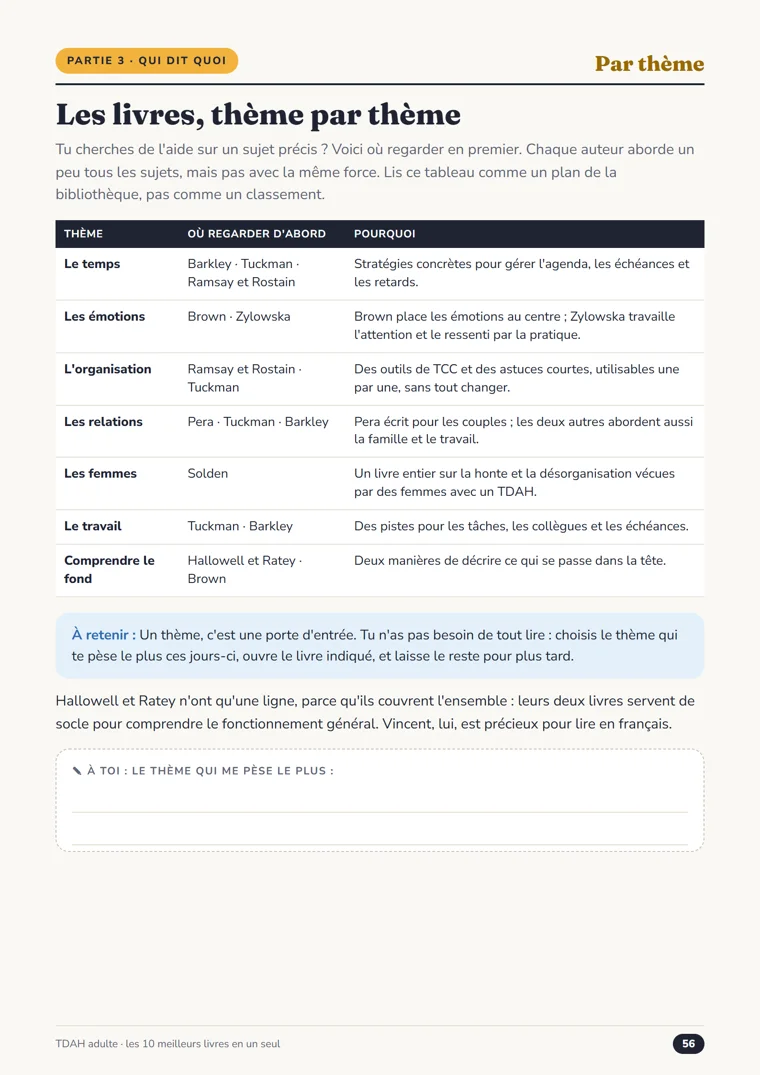 Une page « Qui dit quoi » du guide : un tableau comparatif
