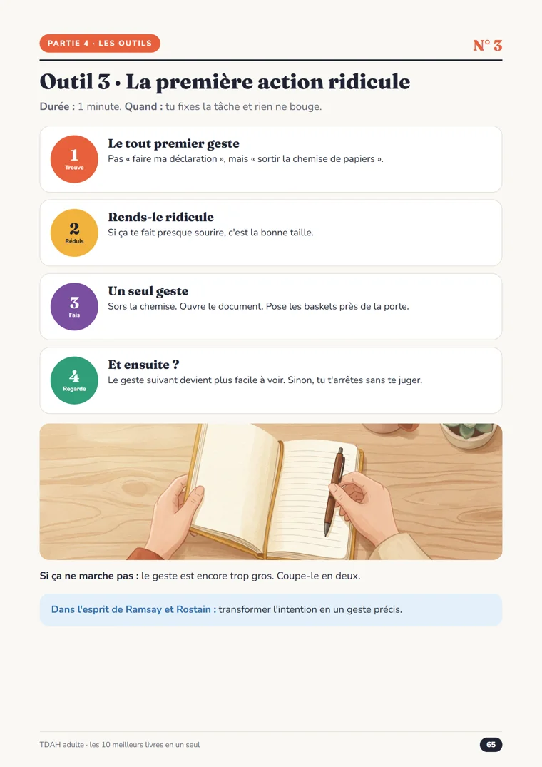 Une page d’outil du guide : démarrer, en quatre étapes